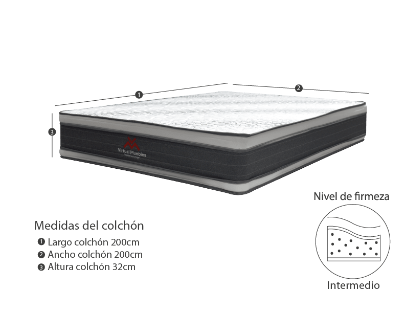 Combo para Habitación Troy, incluye Base Cama Presidencial.